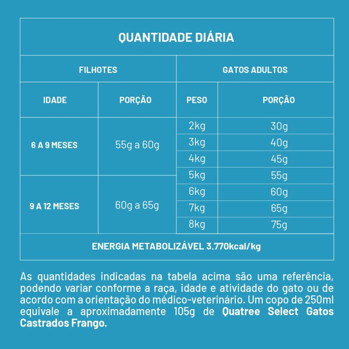 001_QSELECT_GATOS_CASTRADOS_FRANGO-09