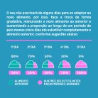 001_QSELECT_CÃES_FILHOTES_RMG_FRANGO-07