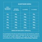 001_QSELECT_CÃES_FILHOTES_RP_FRANGO_09