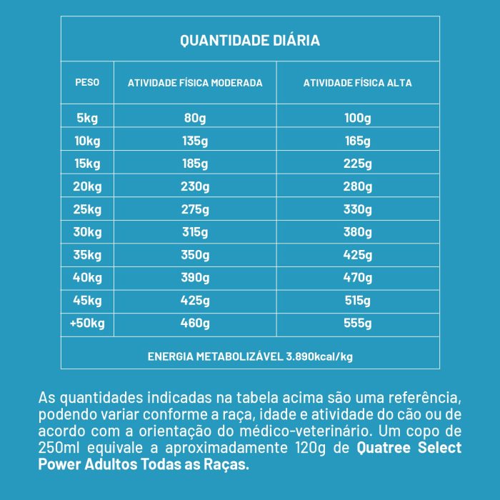 001_QSELECT_CÃES_POWER-08