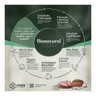 bionatural-prime-caes-racas-medias-e-grandes-castrados-light-frango-15kg_51796