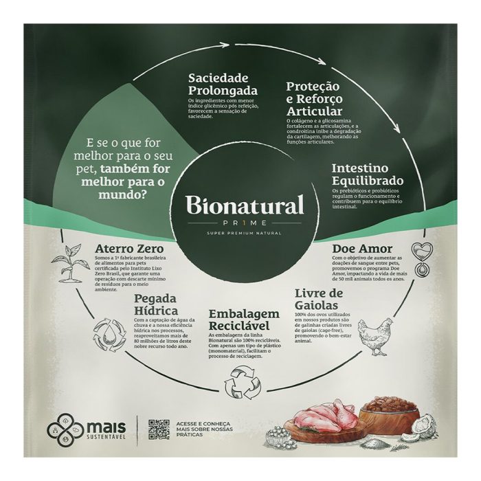 bionatural-prime-caes-racas-medias-e-grandes-castrados-light-frango-15kg_51796